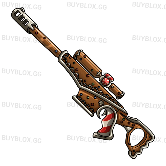 Gingerscope